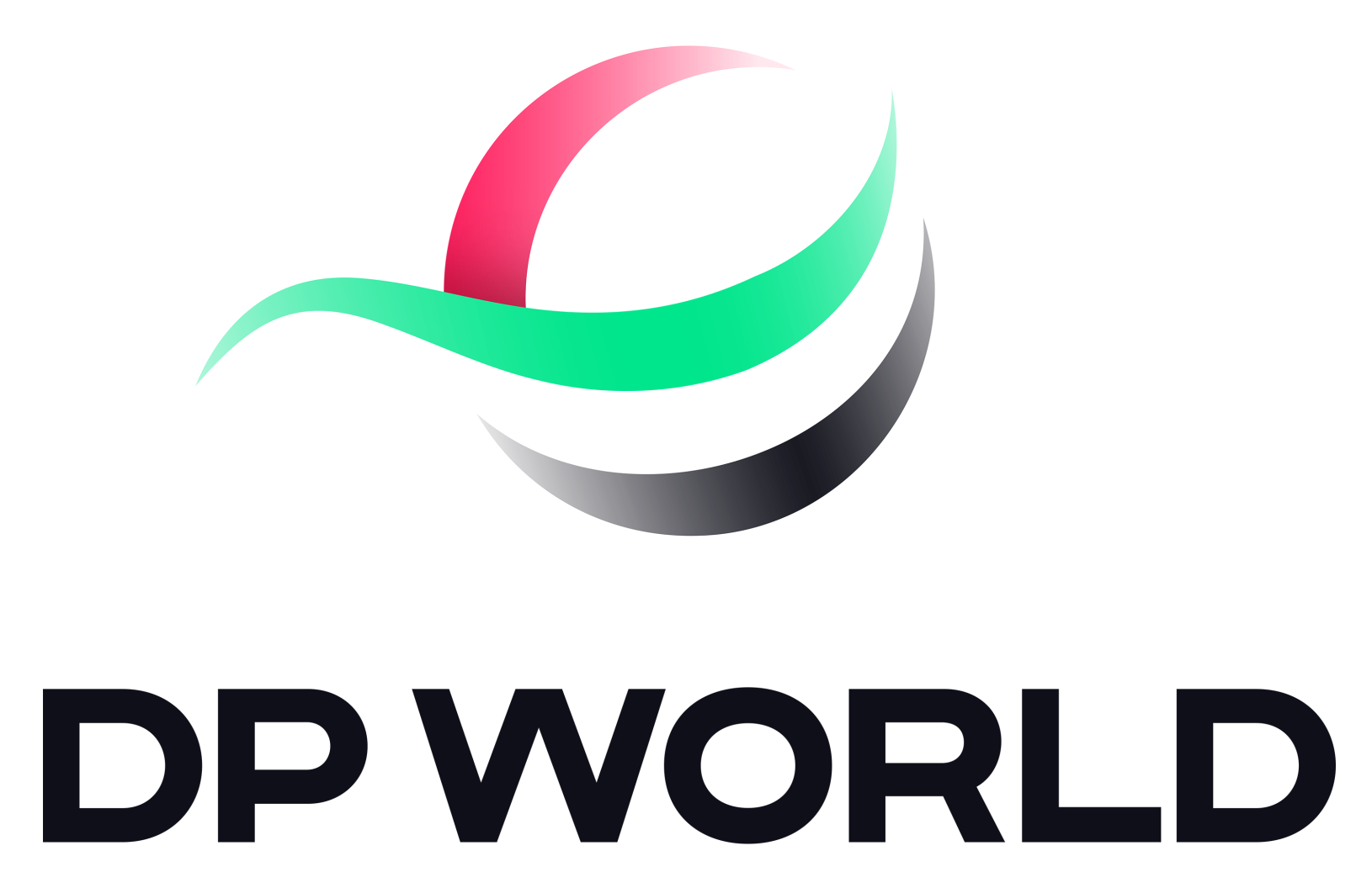 DPW